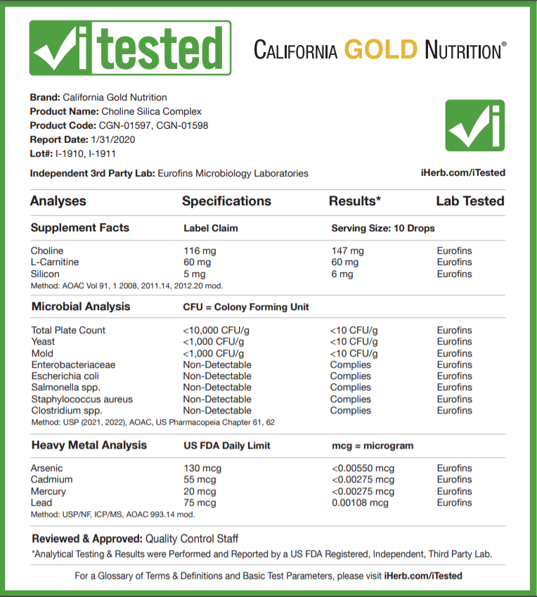 Сертификат якоста iTested для товара: Холиновый и кремний комплекс для подпитки колагеном, California Gold Nutrition, 30 мл